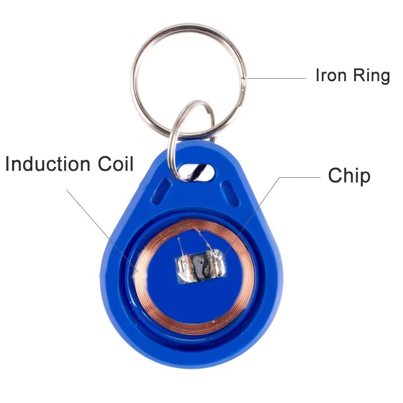 UID Rewritable Keychain RFID S - Smart Ring Nfc Pay recensie en prijs
