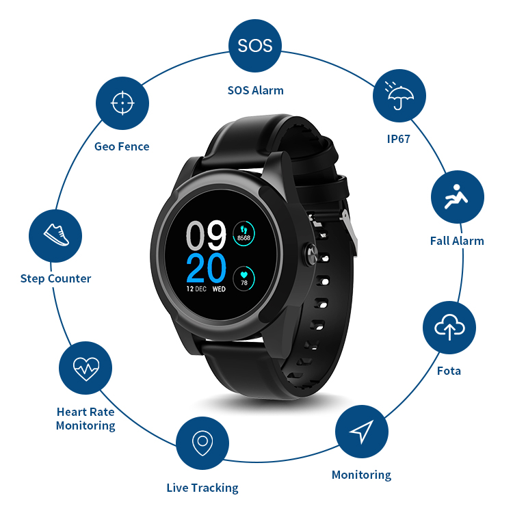 SOS alarm/fall detection/real- - Fall Detection Watch recensie en prijs