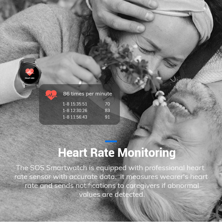 SOS alarm/fall detection/real- - Fall Detection Watch recensie en prijs