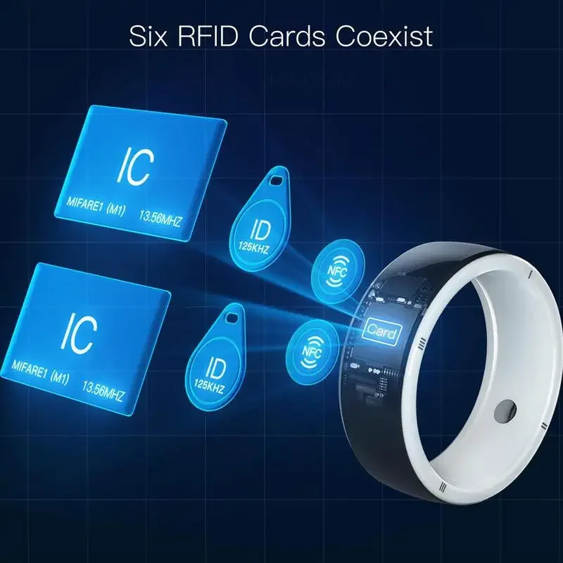 2026 New Jakcom R5 Smart Ring  - Smart Ring Nfc Pay recensie en prijs