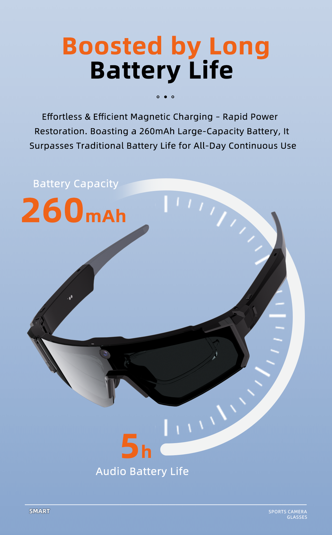HD 4K 800WCamera 32GB Sport Sm - Smart Glasses Lens recensie en prijs