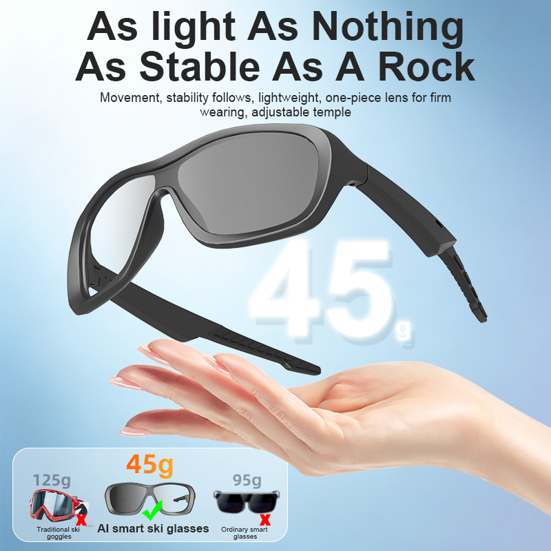 2026 Smart Glasses HD Photo Vi - Smart Glasses Lens recensie en prijs