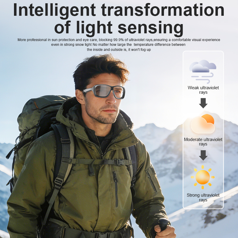 2026 Smart Glasses HD Photo Vi - Smart Glasses Lens recensie en prijs
