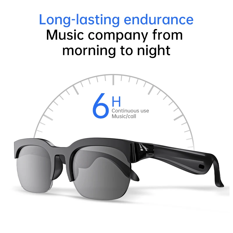 Lenovo Smart AI GlassesRemote  - Smart Glasses Lens recensie en prijs