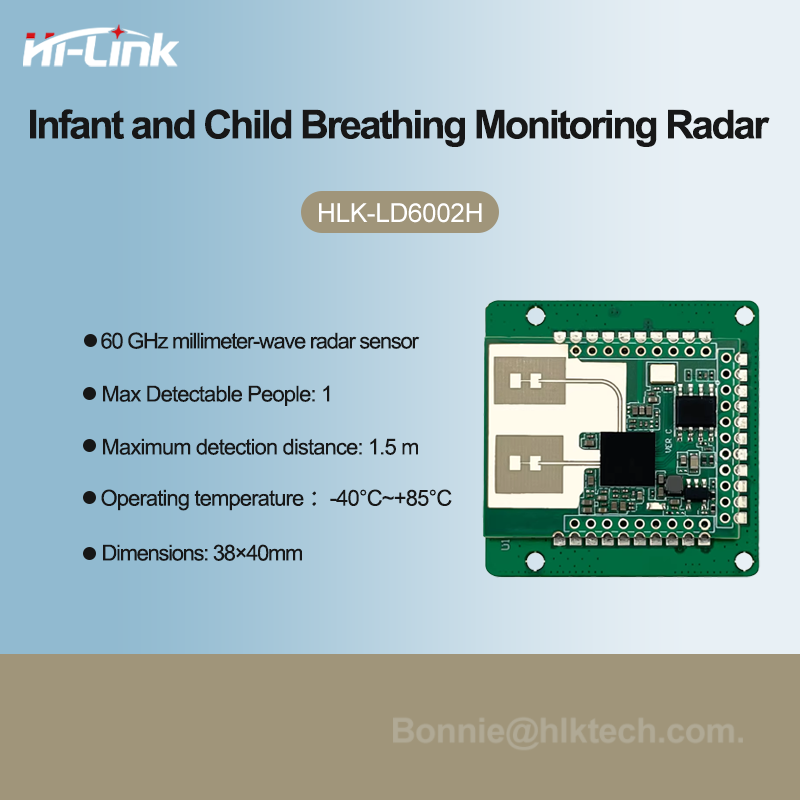 Smart Baby Monitor Radar Modul - Breath Rate Monitor recensie en prijs