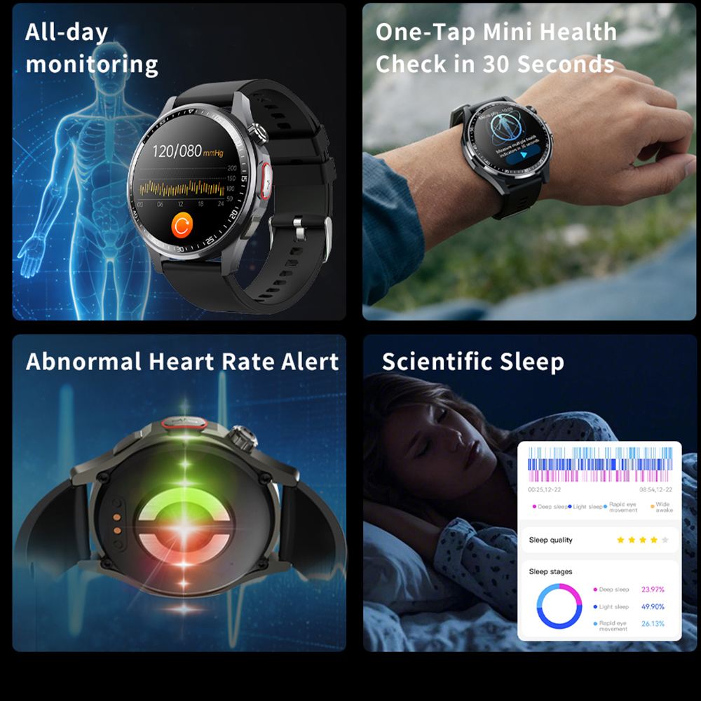 SOS Alert Heart Rate Fitness S - Fall Detection Watch recensie en prijs