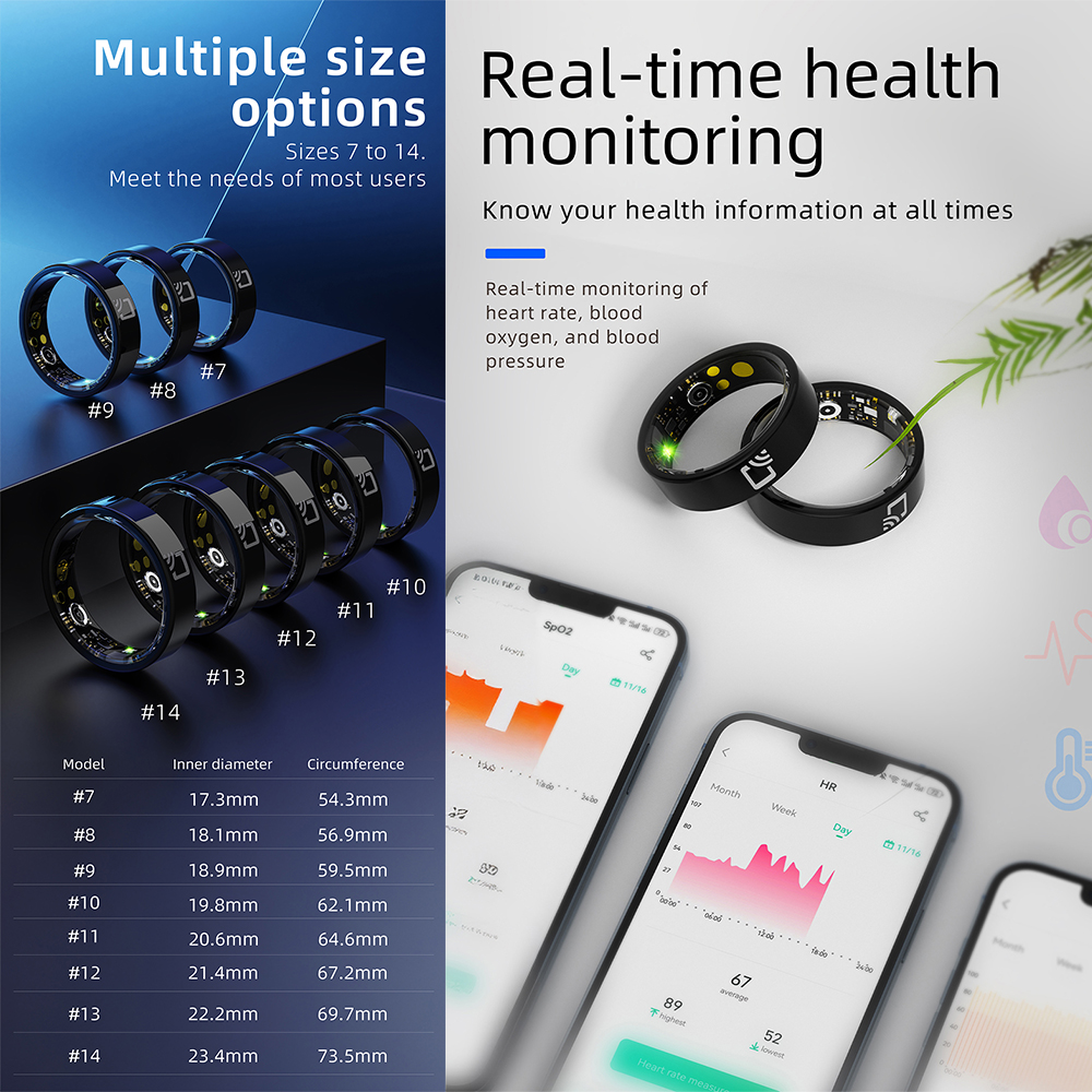 R20 Ceramic Smart Ring Support - Smart Ring Nfc Pay recensie en prijs