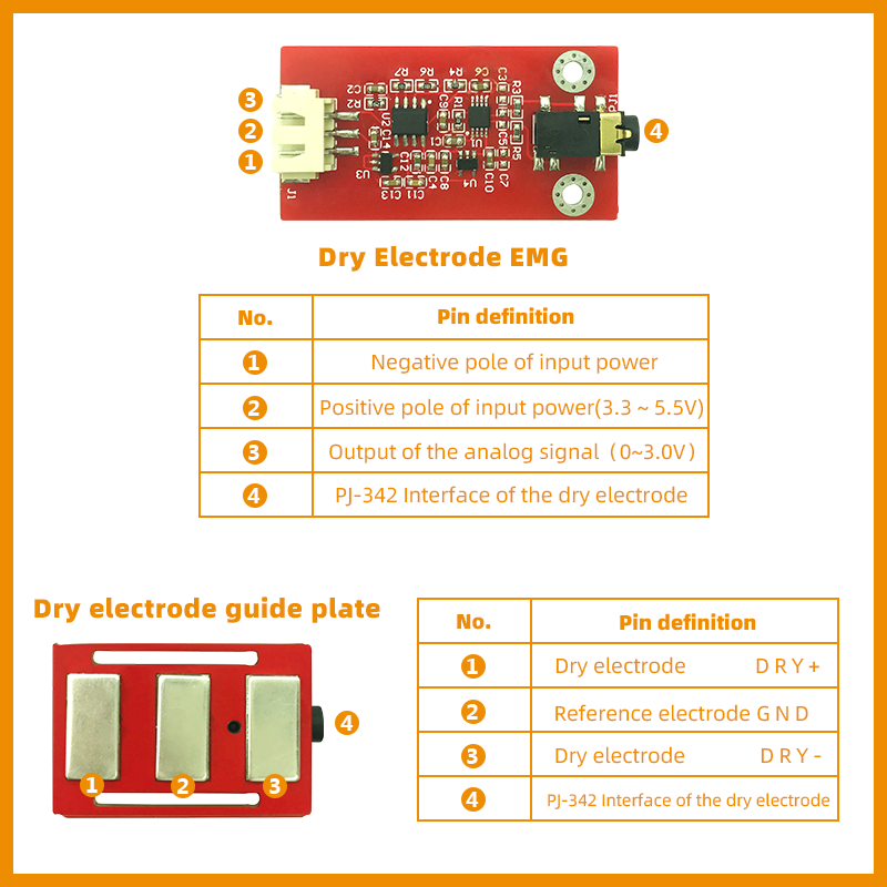 Dry Electrode EMG Sensor Elect - Muscle Sensor Emg recensie en prijs