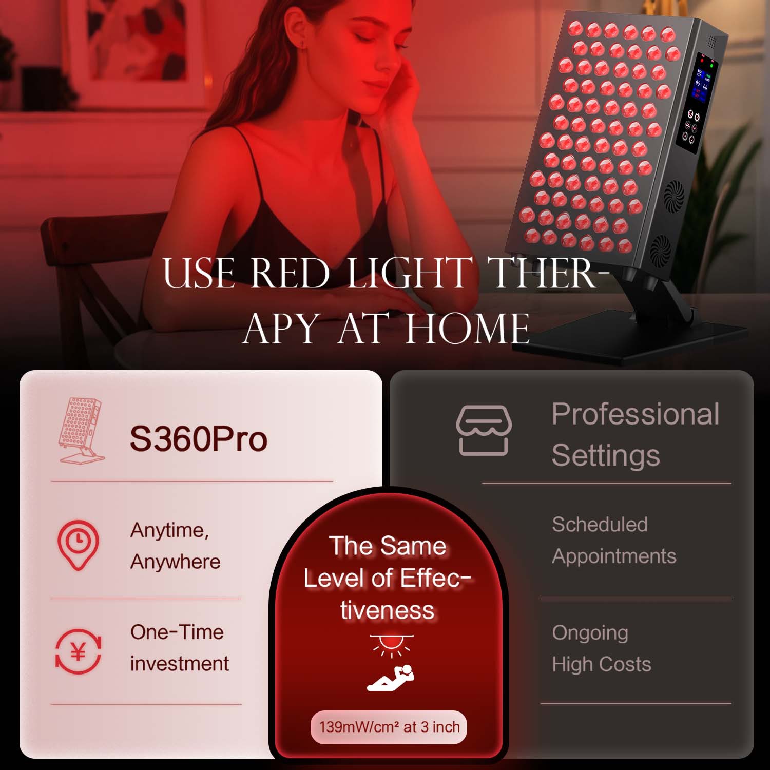 Double Chip Timing Led Red Lig - Galvanic Skin Sensor recensie en prijs