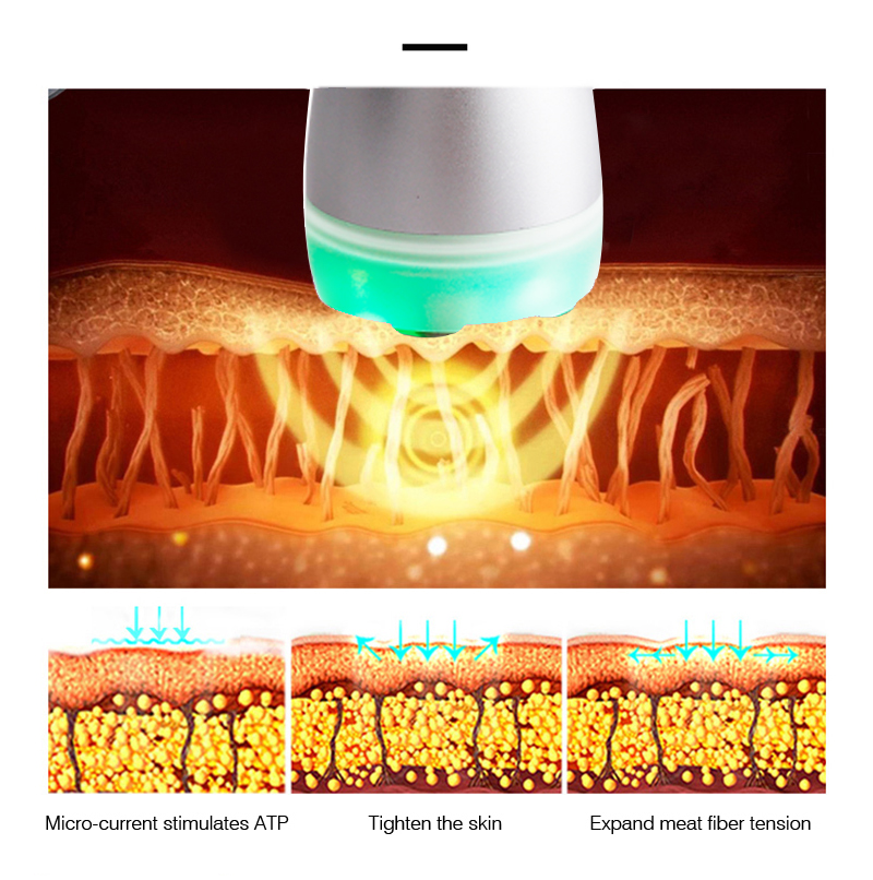 Professional mesotherapy machi - Galvanic Skin Sensor recensie en prijs