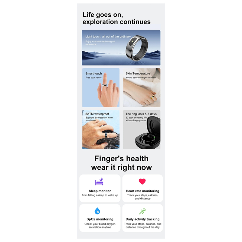 Ingenious-R08 Waterproof Smart - Temperature Ring Skin recensie en prijs